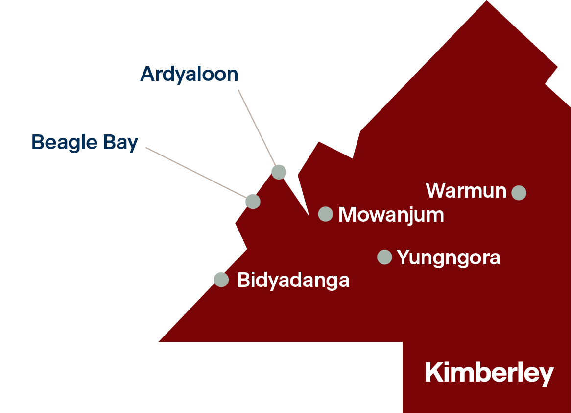 Kimberley Communities Solar.png